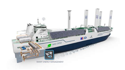 Wärtsilä To Support Hzs And Abs To Develop Imo2050 Cii Ready Lng Carrier