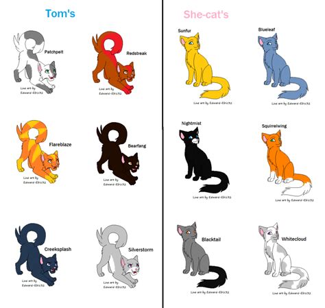 Here are over 3,000 kittypet names. Warrior Cat Name List And Meanings