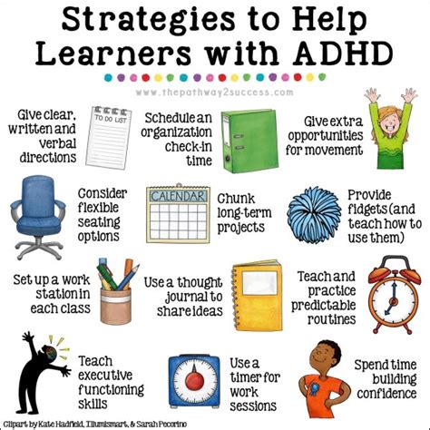 25 Strategies For Kids With Adhd The Pathway 2 Success