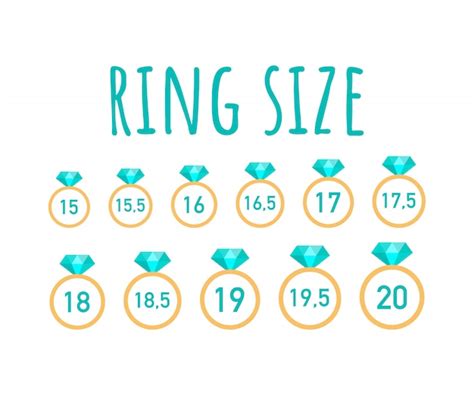Premium Vector Ring Size The Ring Test