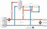Y Plan Central Heating System Diagram Pictures