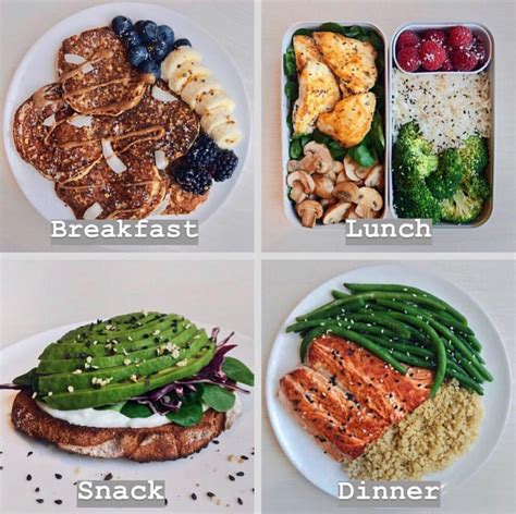 Healthy Meal Plans Healthy Lunch Healthy Breakfast Healthy Eating