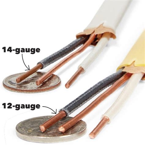 Check to make sure that all outlet covers and switch plates are mice and rats love to chew on electrical wiring go figure. How to Use Pocket Change to Determine Wire Sizes | House wiring, Home electrical wiring ...