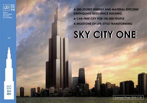 One city is an integrated mixed development sprawling over 77 acres. Topographie: Sky City One
