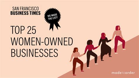 Madetoorder Ranked Top 25 Women Owned Businesses By The San Francisco