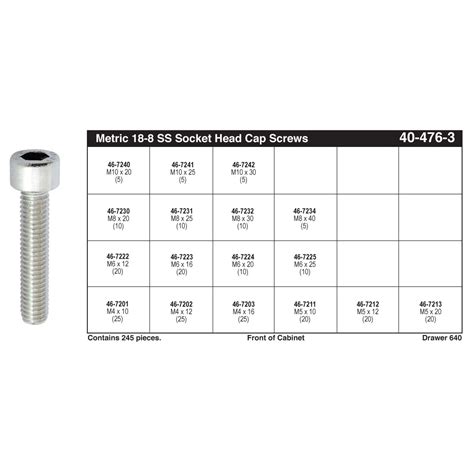 Torque Chart For Stainless Steel Metric Bolts New Images