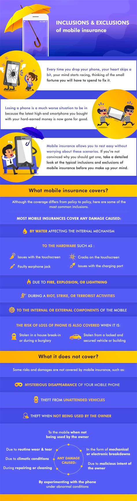 Safe smart living » connectivity » mobile » insurance. Inclusions and exclusions of mobile insurance | Tomorrowmakers