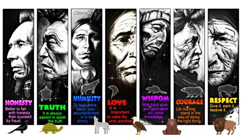 Seven Grandfather Teachings Native Pride Wallpaper 43618875 Fanpop