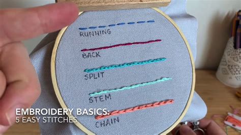 Basic Embroidery Stitches For Beginners Youtube