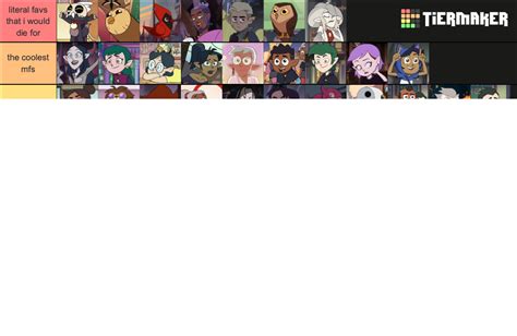 The Owl House Characters Season 2 Updated Tier List Community Rankings