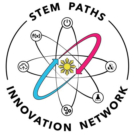 Stem Paths Innovation Network Renton Wa