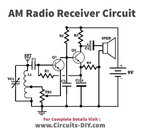 Simple Am Radio Receiver Circuit Homemade