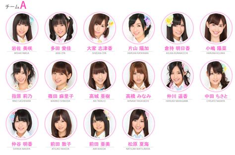 .the members of akb48 take academic tests in japanese language, maths, social studies, science and english to determine the dumbest member. Hello! Paradise: AKB48 Members