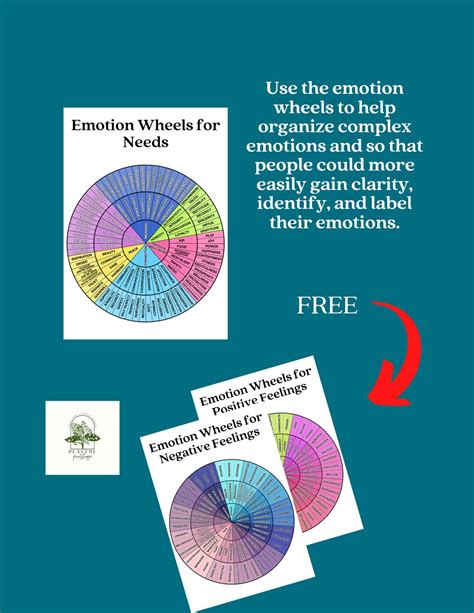 Dbt Emotion Wheel Cbt Emotion Wheel Emotion List Feeling Etsy