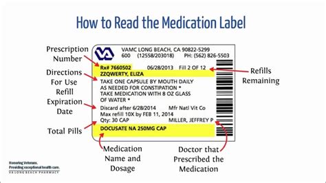 Reading Medication Labels Worksheet Pdf