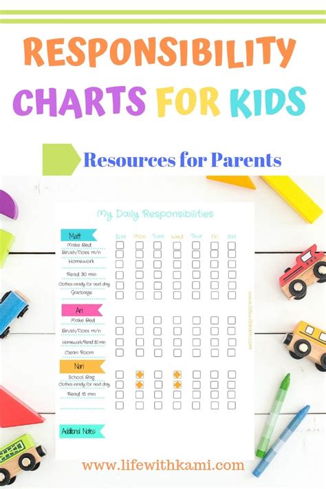 Responsibility Chart Free Printable