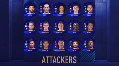 Can you do rw purple di maria? FIFA 19 TOTY Nominees List - Team of the Year Players ...
