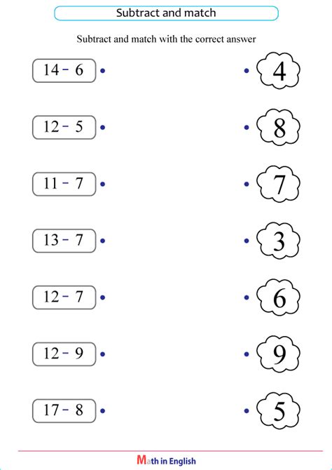 Subtraction Facts To 20 Worksheet