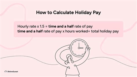 What Holidays Do You Get Paid Time And A Half