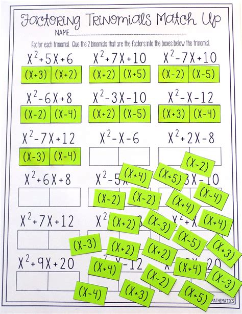 Factoring Polynomials Worksheet And Answers