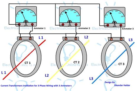 3 ct coil and amp testing meters are shown. Current Transformer Installation For Three Phase Power ...