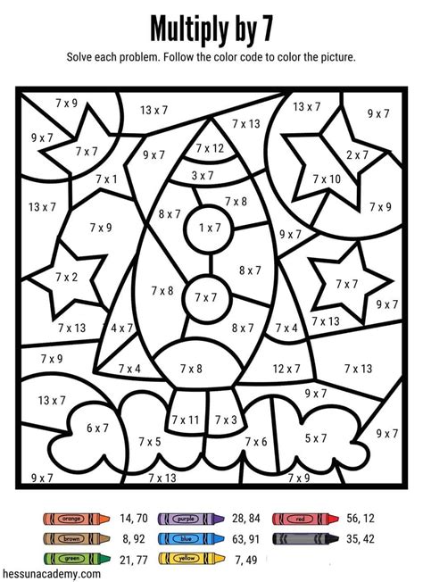 Math Multiplication Times Tables Coloring Pages Sketch Coloring Page