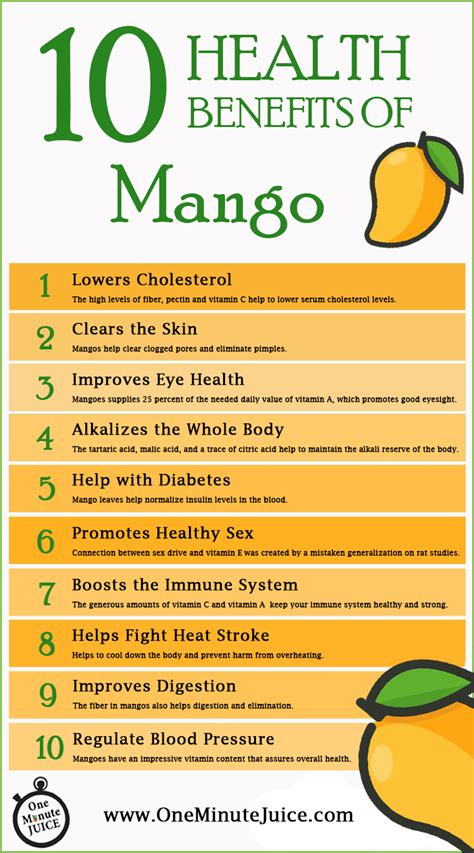 Health Benefits Of Mango Fruit Juice Health Benefits