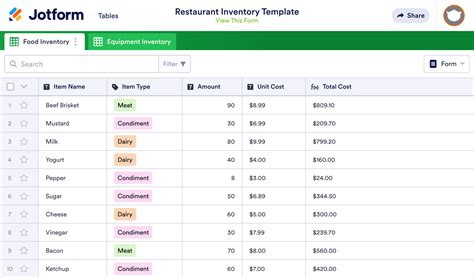 Food Inventory Template Excel