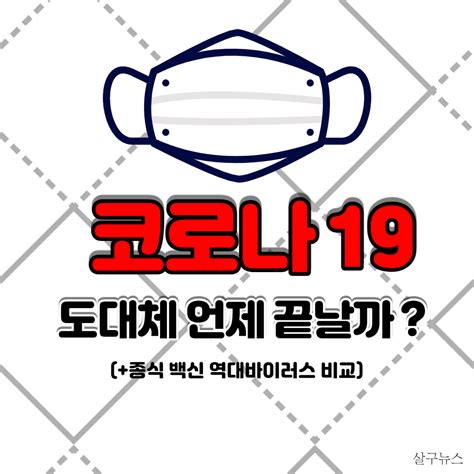 공격적 r&d로 포스트 코로나 이끈다. 코로나19 도대체 언제 끝날까?(+종식 백신 역대바이러스 비교 ...