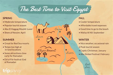 Best Time Of Year To Visit Egypt Best Time For Travel To Egypt Explained Hot Sex Picture