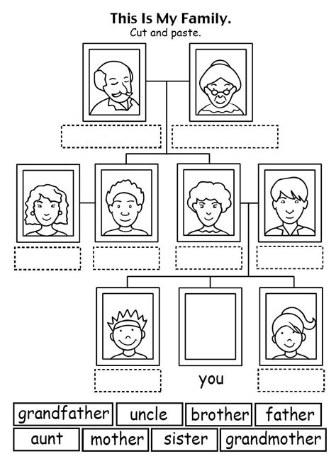 Atividades De Ingles My Family