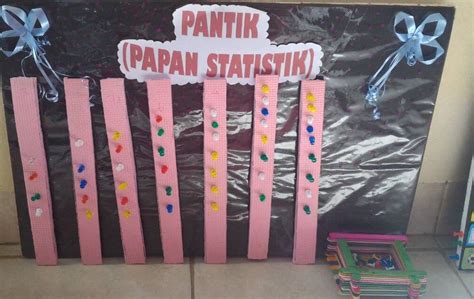 ALAT PERAGA "PANTIK (PAPAN STATISTIKA)" ~ The Power of Mathematics