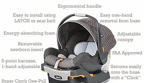 Chicco Bravo Infant Car Seat Weight Limit