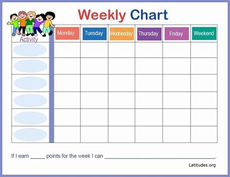 Weekly Behavior Chart Template New Free Weekly Behavior Chart Happy
