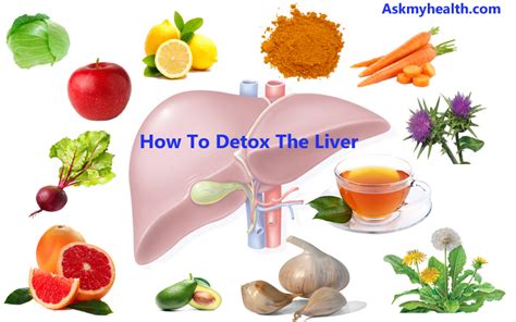 17 Liver Cleansing Foods To Detox The Liver Naturally Aimdelicious