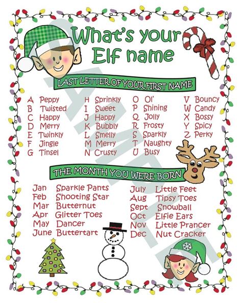 Whats Your Elf Name 8 X 10 Printable Download