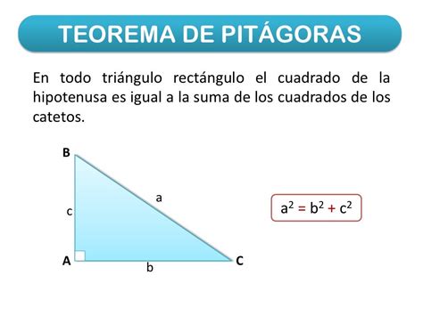 El Teorema De Pit Goras