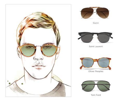 37 Glasses Style For Oval Face Men
