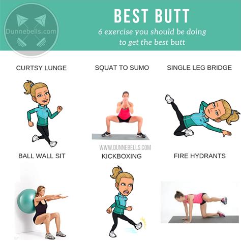 6 Of The Best Butt Exercises Youre Probably Not Doing — Dunnebells