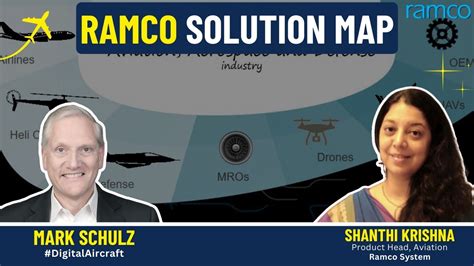 Ramco Solution Map Aircraft It Webinar Digitalaircraft Youtube