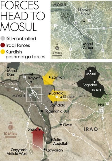 Quick Guide To Understanding The Battle For Mosul