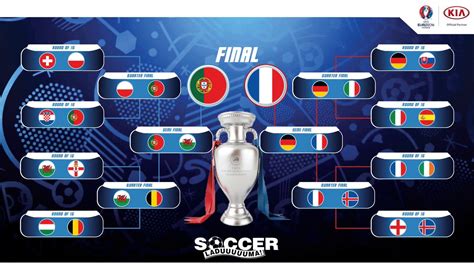 Watch the full match between portugal and france in the 2016 euro final. Where to find France vs. Portugal on US TV and streaming ...