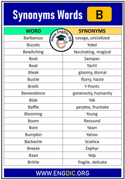Synonyms That Starts With B Synonyms With B Engdic