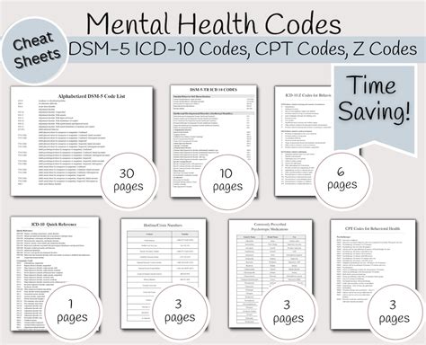 Mental Health Codes Cheat Sheet Dsm 5 Code Clinical Terms Etsy Uk
