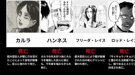 カテゴリー アクション アドベンチャー sf・ファンタジー ecchi ハーレム ラブコメ コメディ くらし・生活 ホラー スポーツ 歴史・時代劇. 【動画】【最終回】進撃の巨人139話の考察と感想【新事実解説 ...