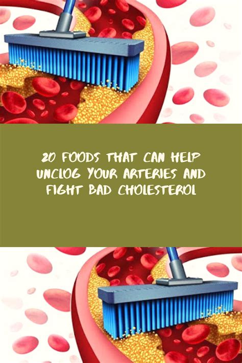 The number of people with raised total cholesterol has declined over the past two decades. 20 Foods That Can Help Unclog Your Arteries And Fight Bad Cholesterol