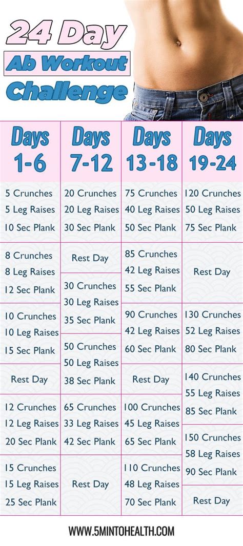 24 Day Ab Workout Challenge Via 5 Min To Health Ab Workout Challenge