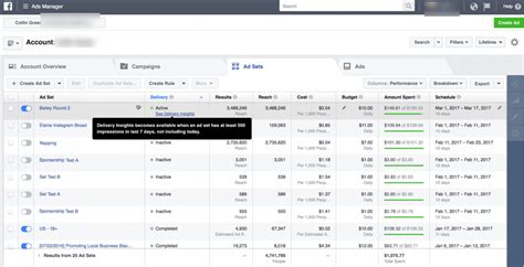 Facebook Ads Manager Learn How To Use The Ads Manager