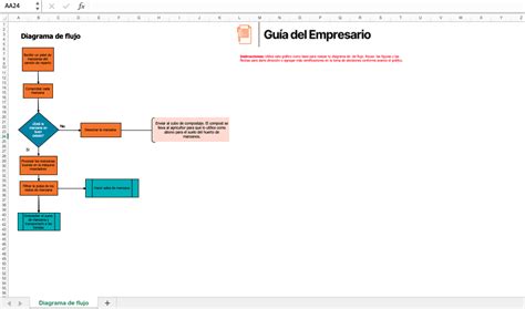 Plantillas De Diagrama De Flujo Plantillas Excel Word【 2023