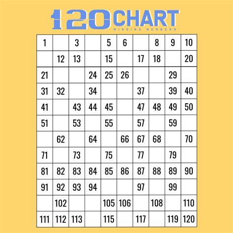 Free Printable Blank 1 120 Chart Free Printable Images And Photos Finder